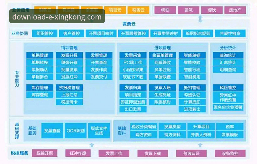 星空APP下载安全 vs 第三方渠道：哪个更靠谱？官方渠道使用体验全面对比